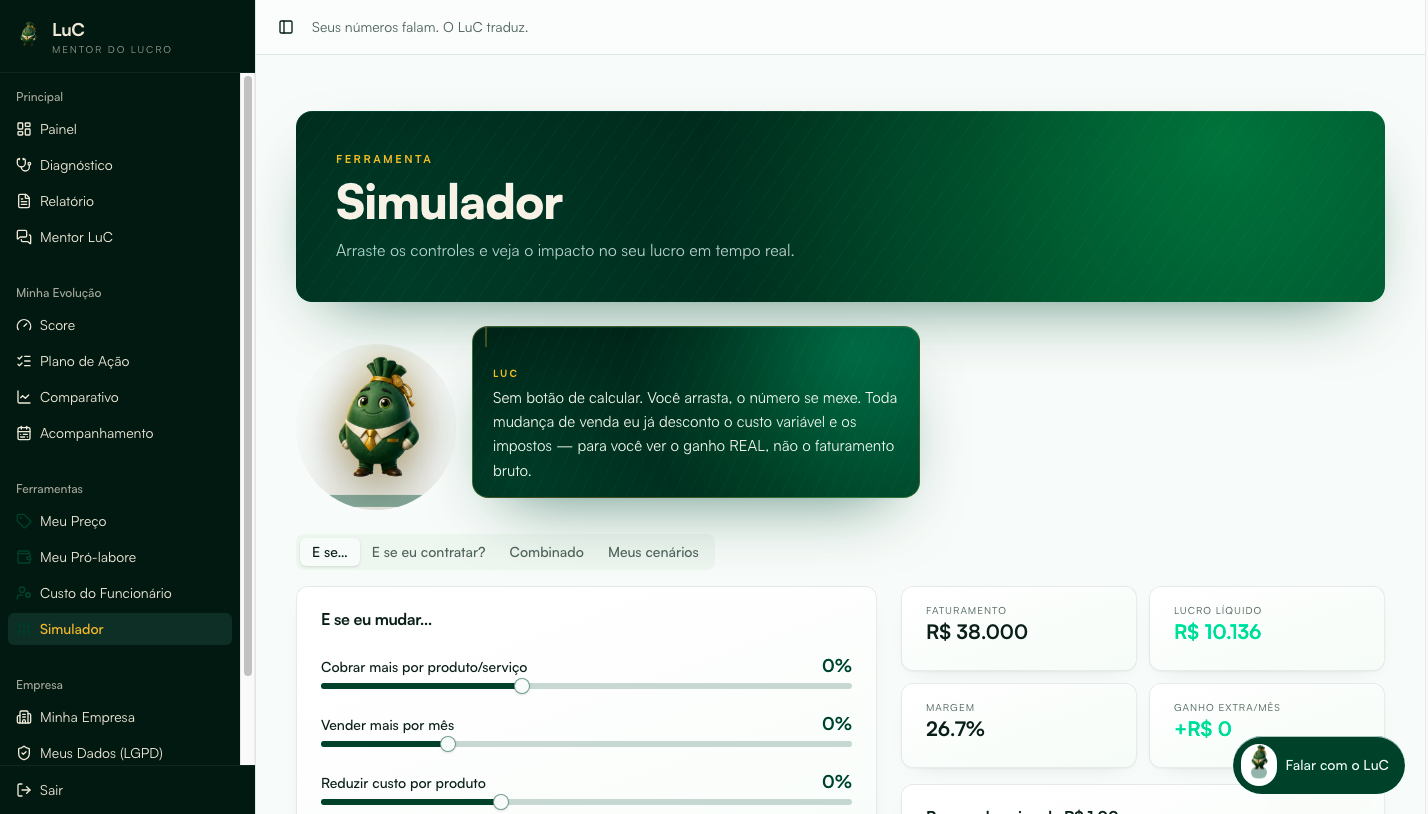 E se eu subir 5%? E se eu contratar?